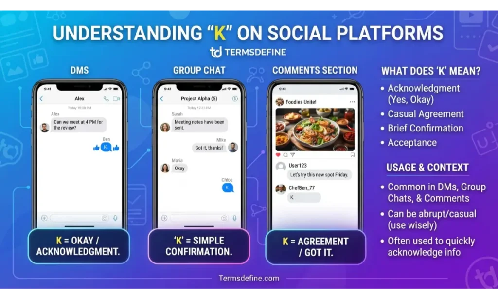 K Meaning in Social Media