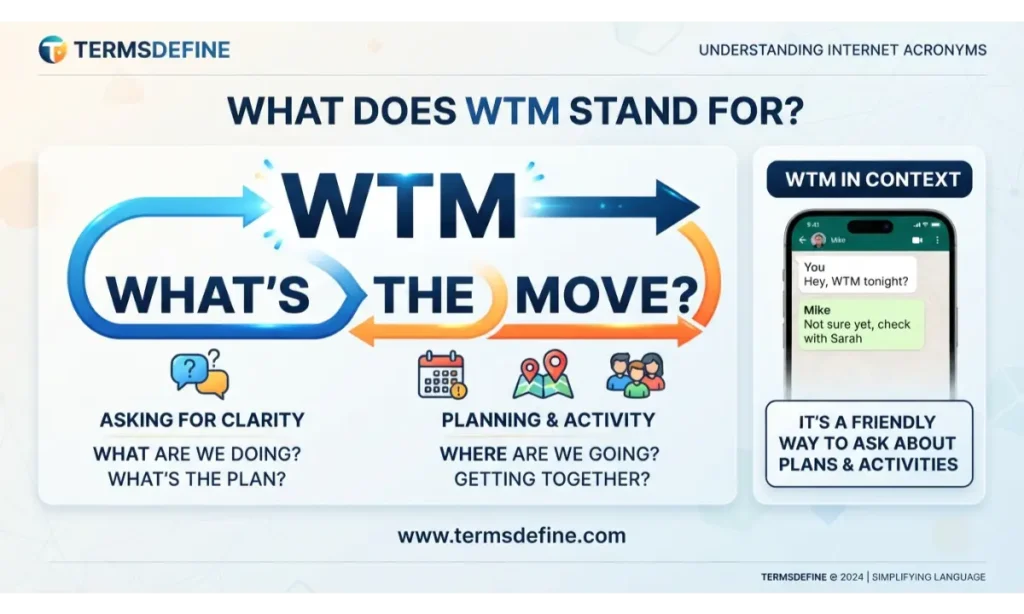 What Does WTM Mean in Text?