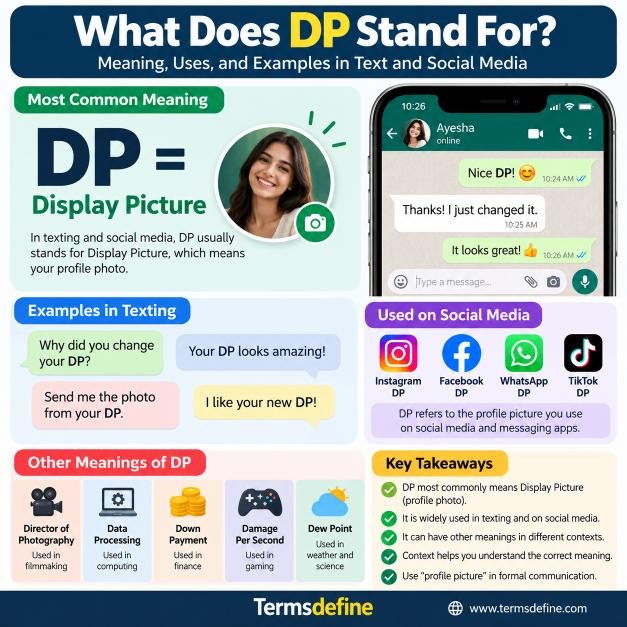 What Does DP Stand For?
