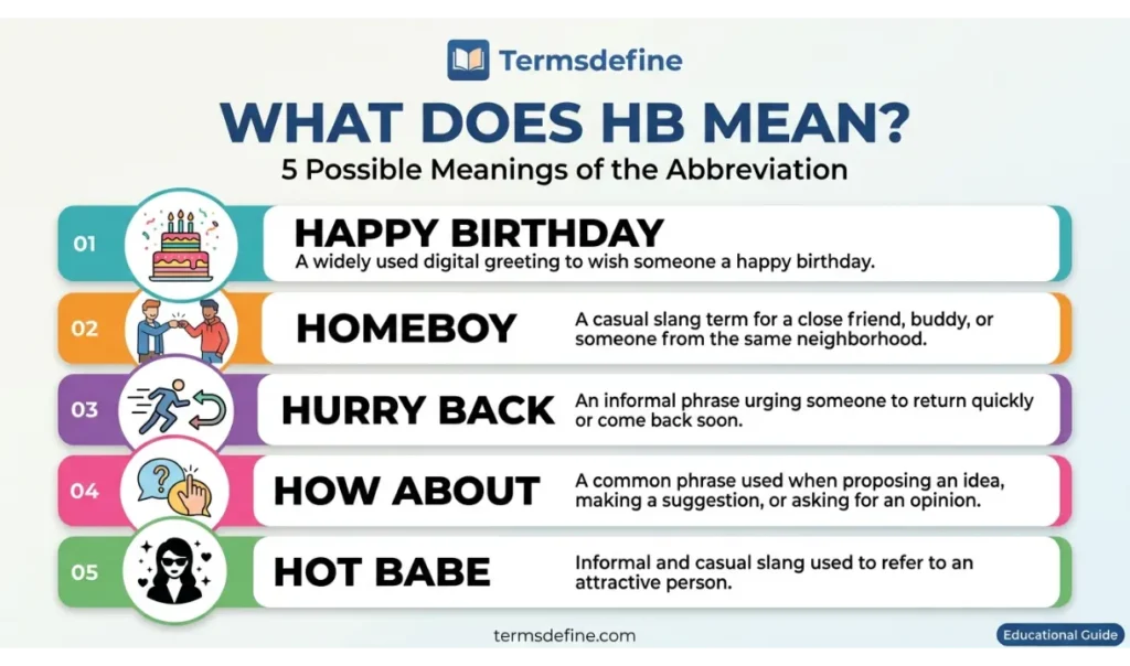 What Does HB Stand for?