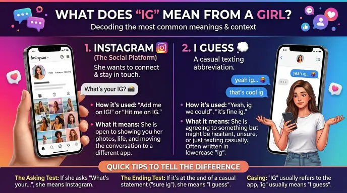 What Does IG Mean From a Girl?
