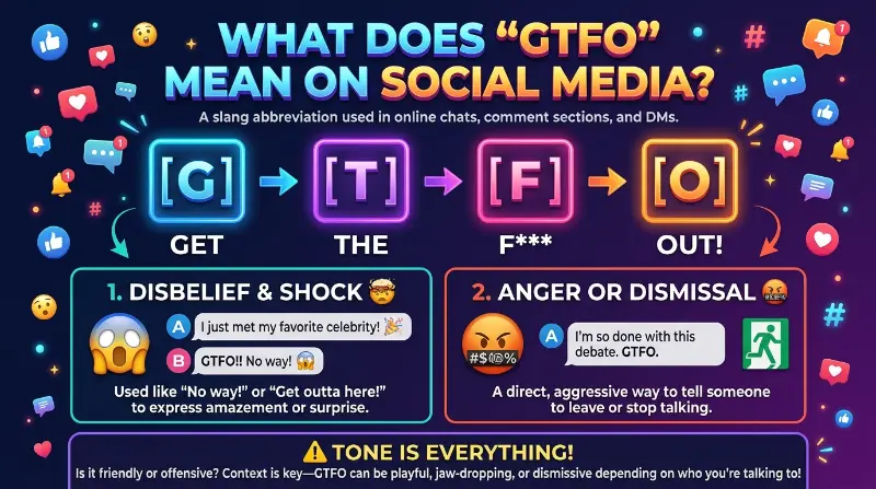 What Does GTFO Mean on Social Media?