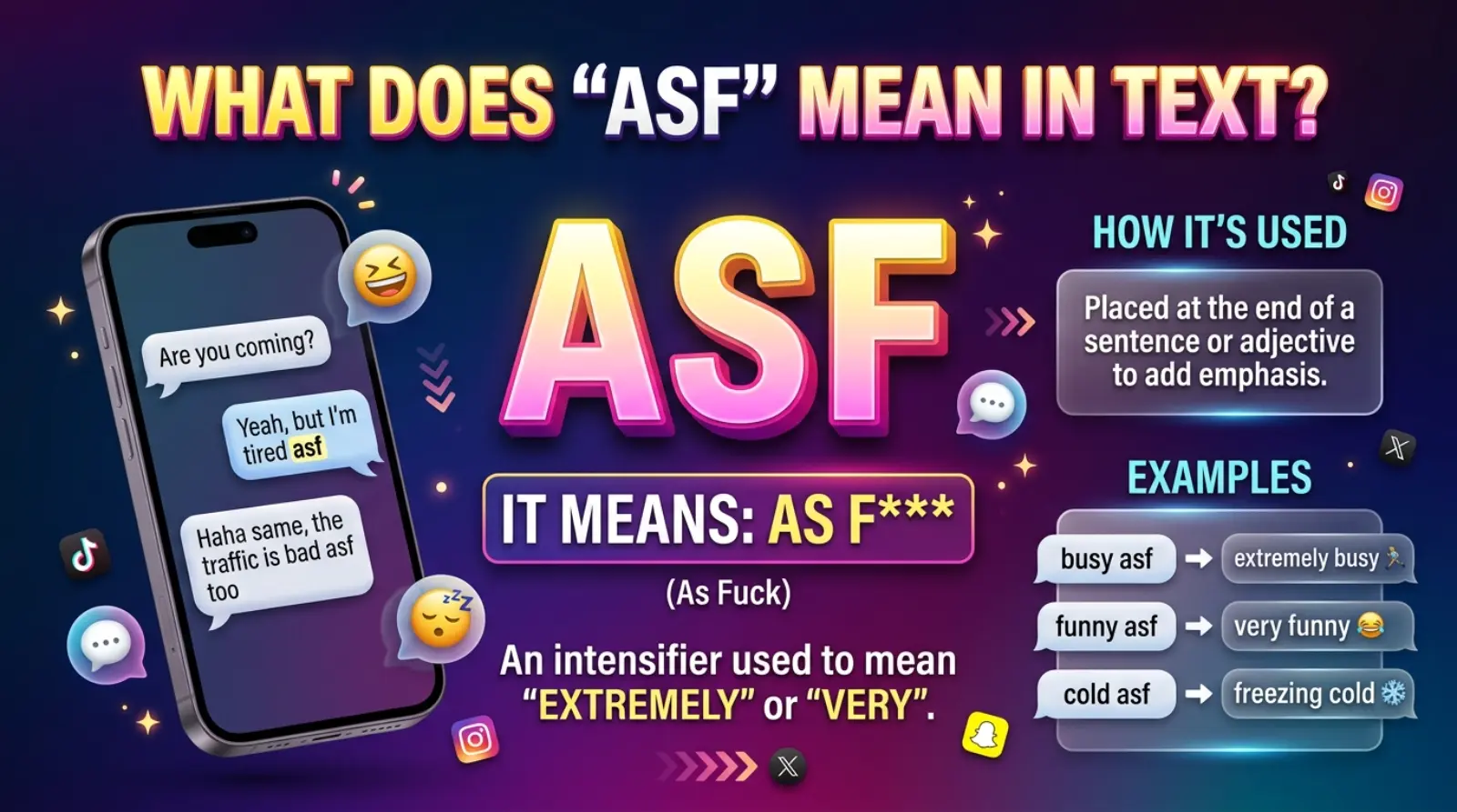What Does ASF Mean in Text?