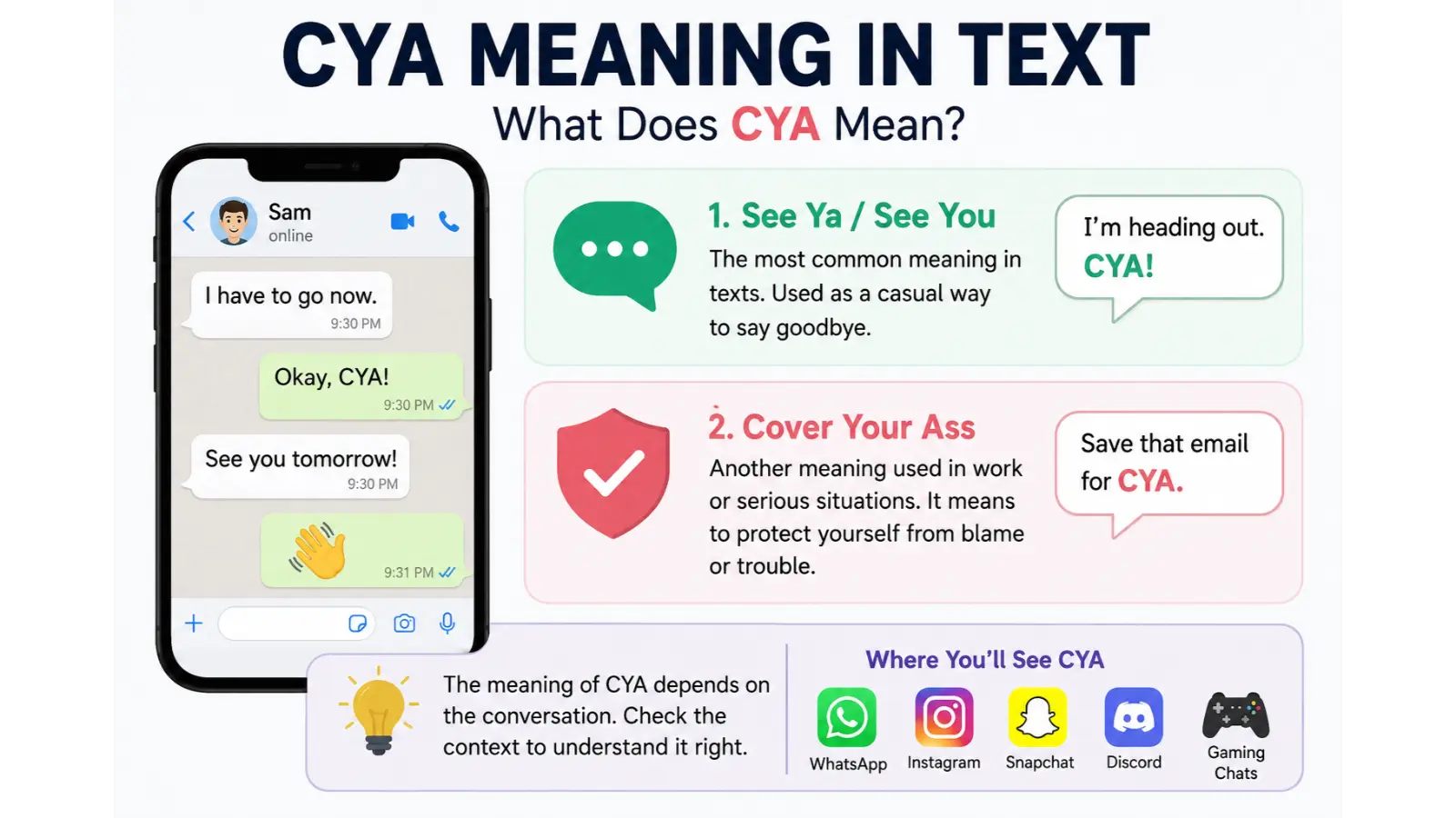 CYA Meaning in Text