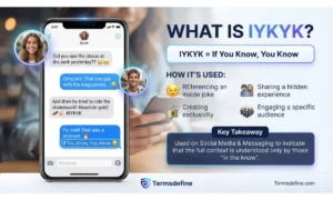 IYKYK Meaning in Text