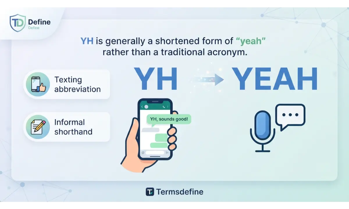 YH meaning in text