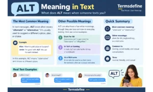 ALT Meaning in Text