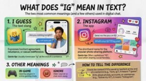 IG Meaning in Text