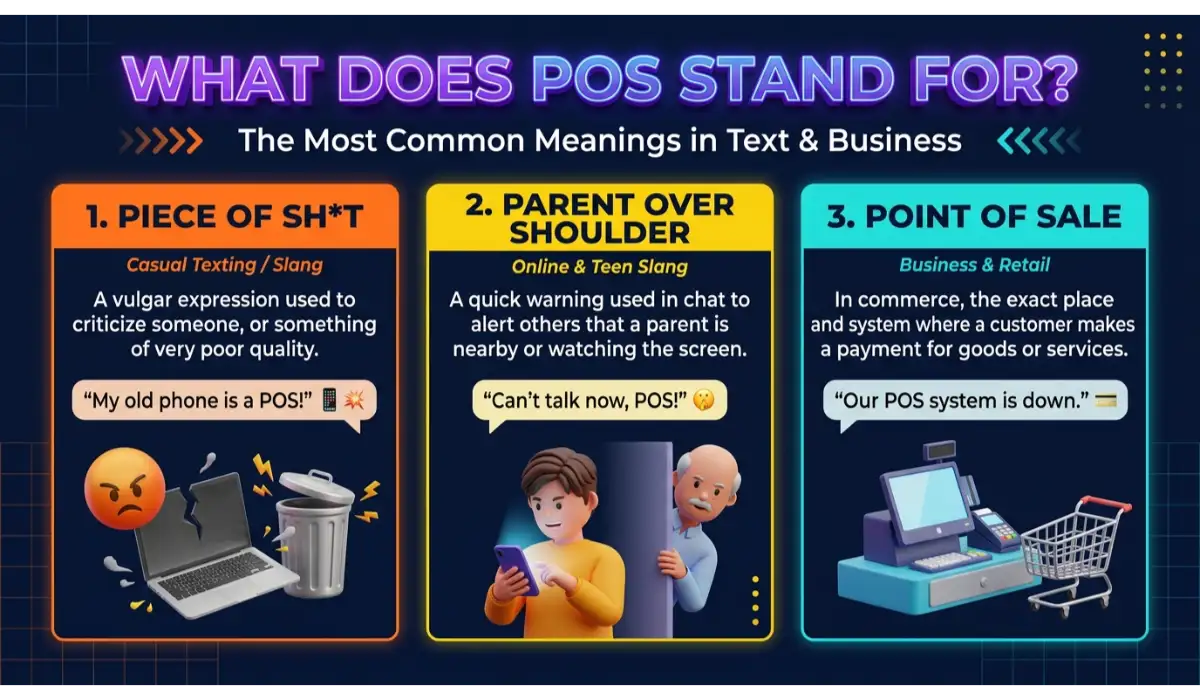POS Meaning in Text