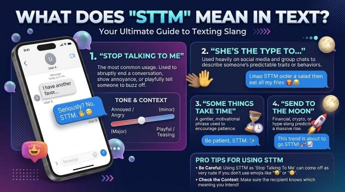 STTM Meaning in Text
